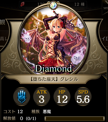 グレシル