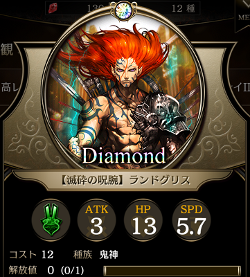 ランドグリス
