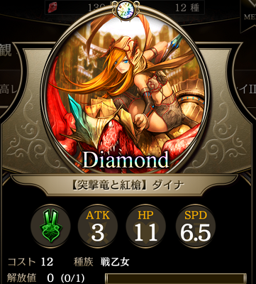 ダイナ