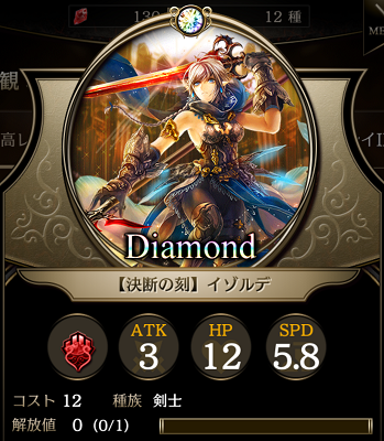 イゾルデ