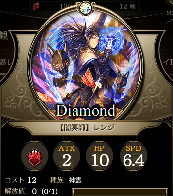 レンジ