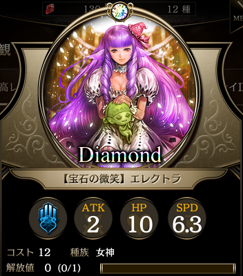 エレクトラ